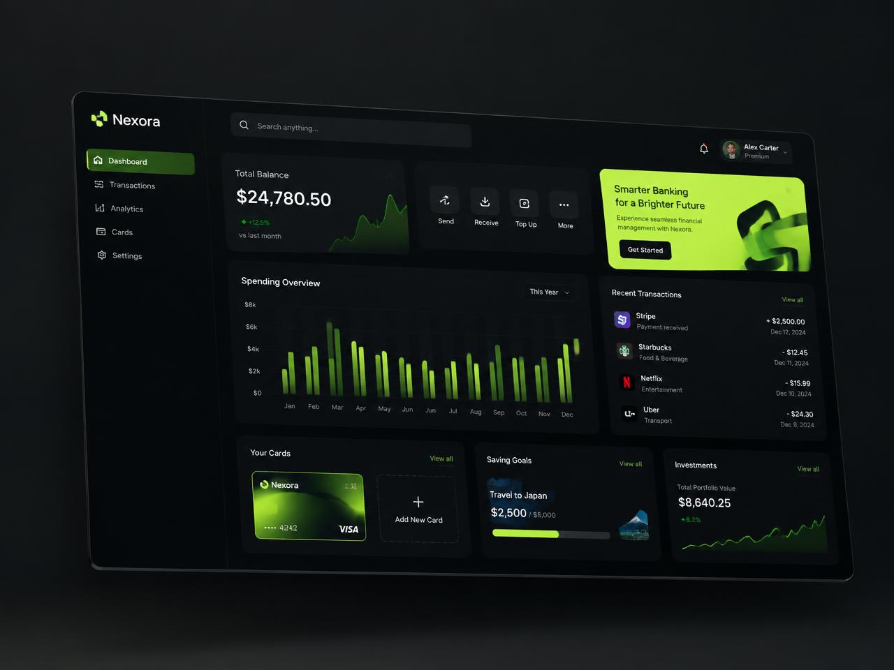 Nexora Fintech